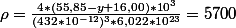 \rho =\frac{4*(55,85-y+16,00)*10^{3}}{(432*10^{-12})^{3}*6,022*10^{23}}=5700